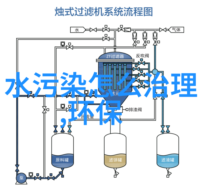 历史长廊走访中国各省博物馆的精彩之处