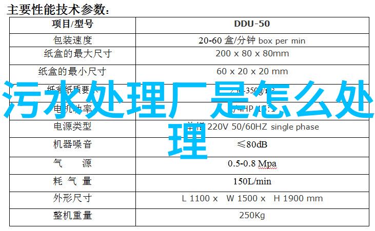 在遥远的古老大地上有着五条巨龙般蜿蜒的河流它们是世界最伟大的水系今天我们要跟随这五条河流踏上一段奇妙