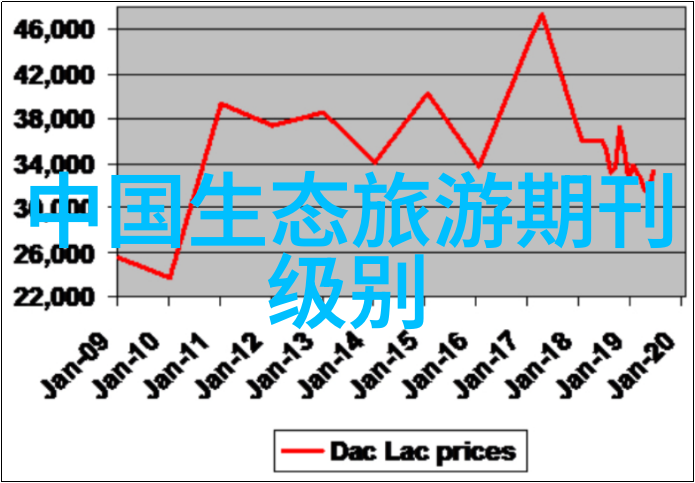 农村饮水净化成套设备绿色清泉在田野间的舞蹈