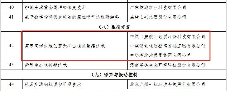 生态环境修复技术是干什么的_生态环境修复技术_生态修复环境技术方案/