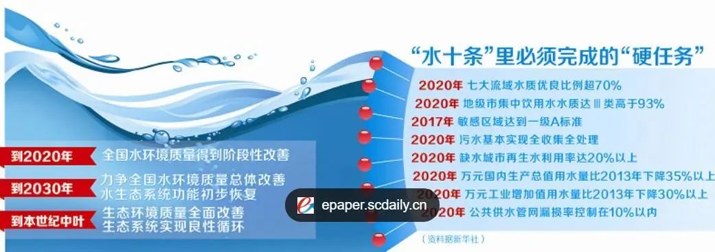 生态修复环境技术方案_生态环境修复技术_生态环境修复技术是干什么的/