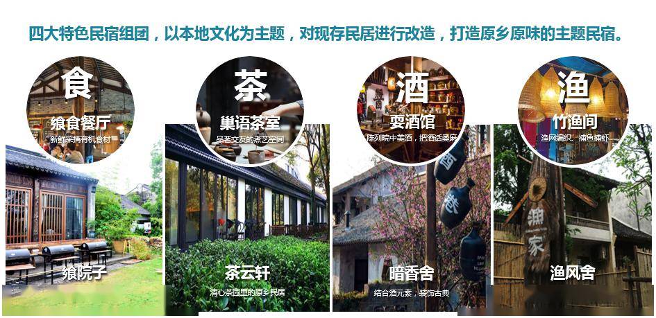 生态旅游的口号是什么_生态旅游意思_生态旅游结语/