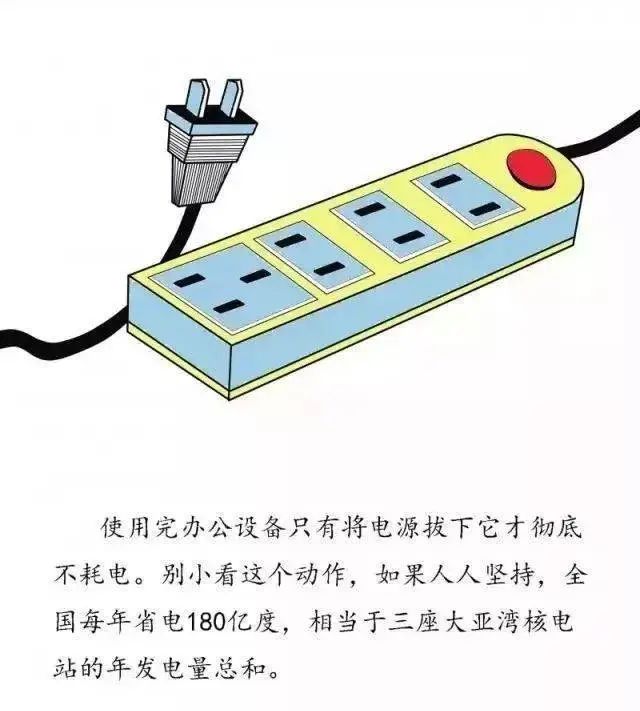 低碳环保节能小妙招_低碳环保小窍门_低碳环保怎么做