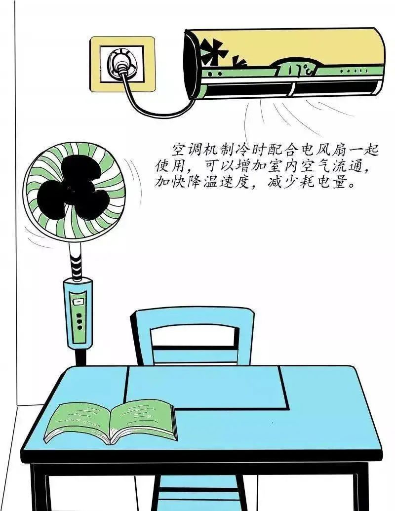 低碳环保小窍门_低碳环保节能小妙招_低碳环保怎么做