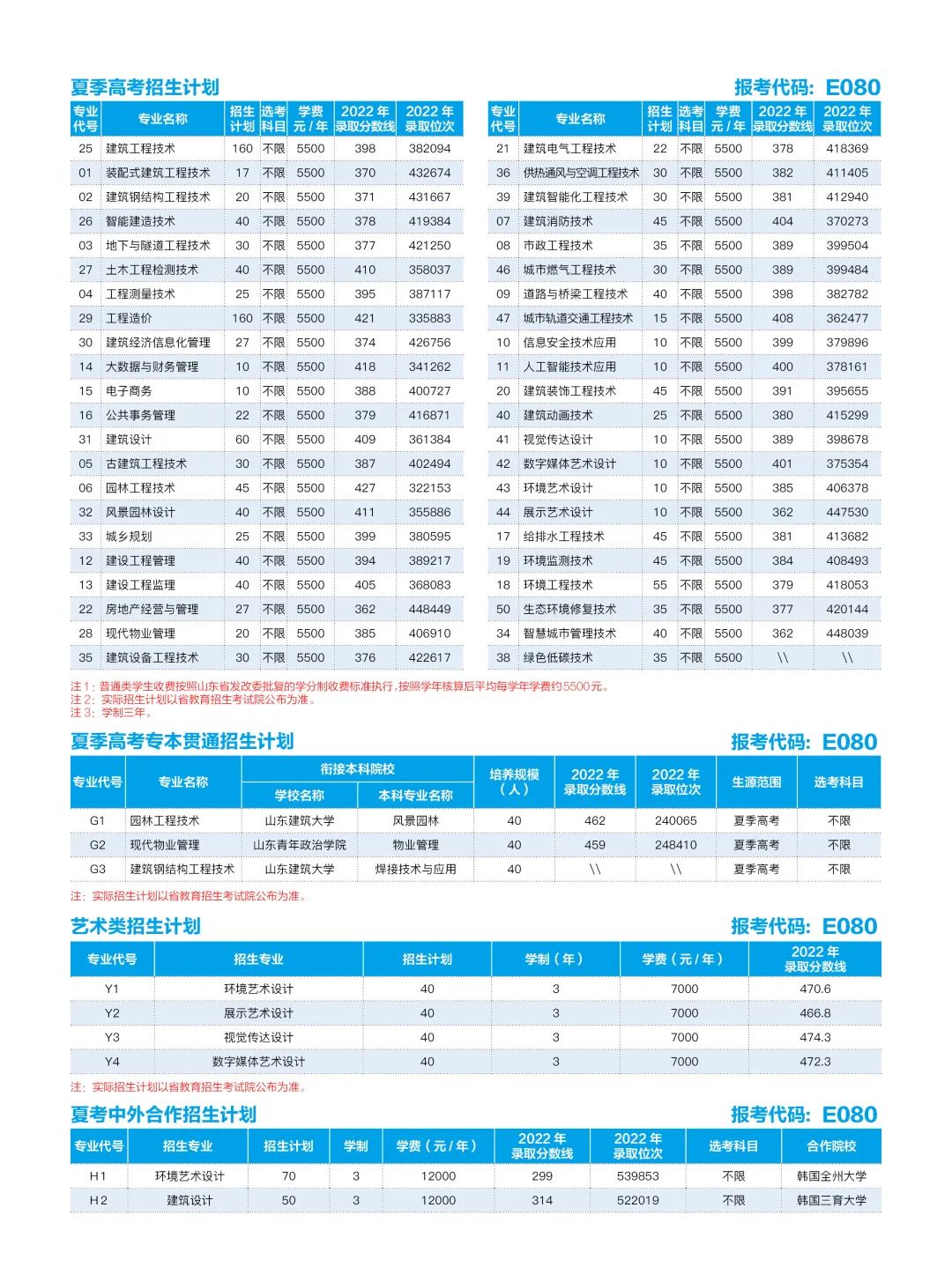 生态环境修复技术是什么意思_生态环境修复技术_生态修复环境技术方案