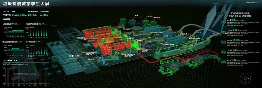 固废治理技术_固废治理_固废治理实施方案