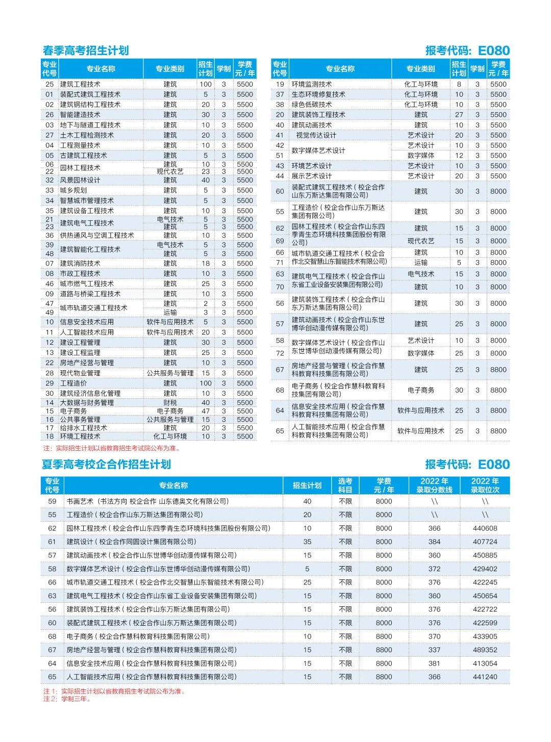 生态修复环境技术方案_生态环境修复技术_生态环境修复技术是什么意思