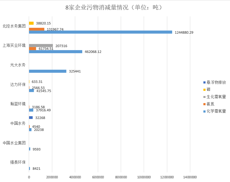 污水治理公司_污水治理公司名称_污水治理公司宗旨