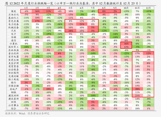 雾霾概念股触及涨停雾霾治理概念股