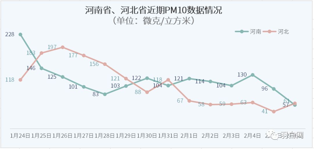 大气治理措施_大气治理是什么意思_大气治理