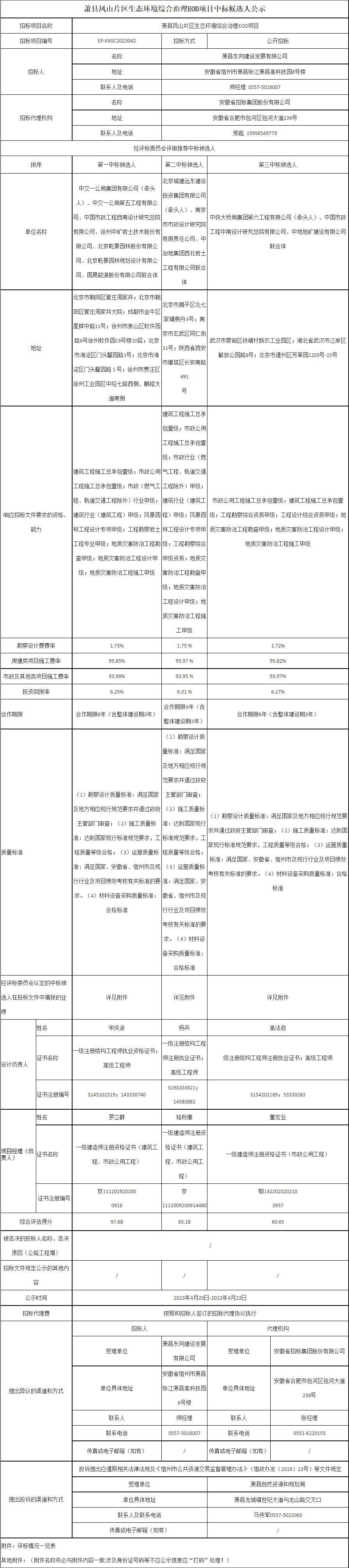 中交一公局联合体超28亿中标安徽萧县凤山环保EOD